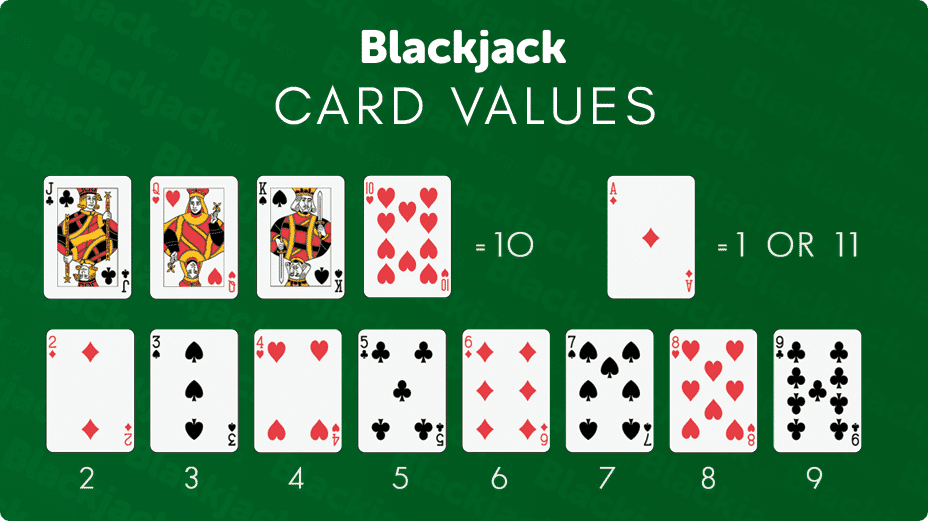 Valori delle carte blackjack