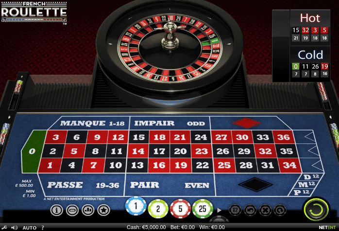 Descrizione della french roulette netent e delle varie fasi di gioco.