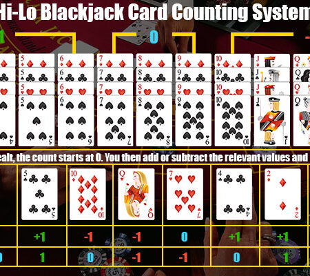 Metodo Hi Lo Blackjack: come funziona