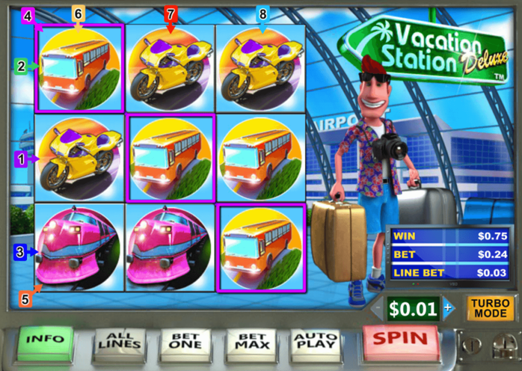 Qui i nostri esperti vi spiegano come giocare alla Slot Vacation Station Deluxe di Playtech.