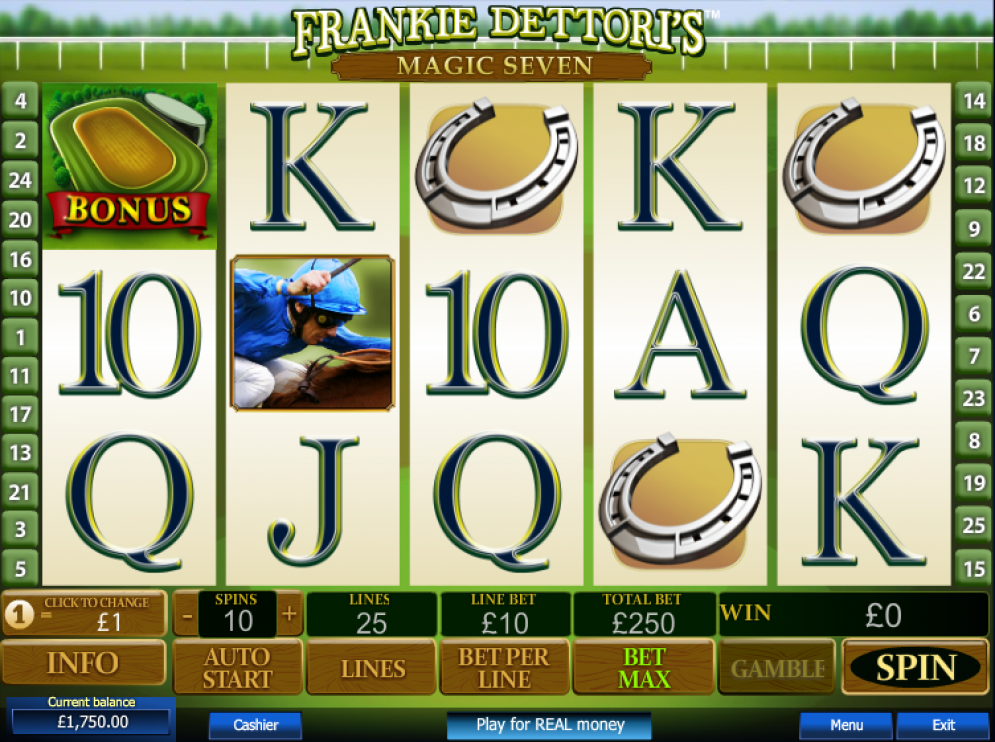Le caratteristiche della Frankie Dettori Magic 7 slot machine.