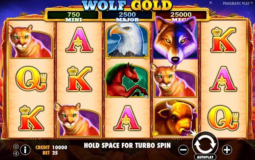 La grafica e i simbooli di Wolf Gold slot machine.