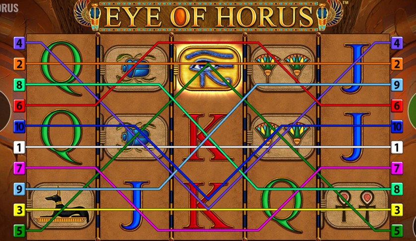 La grafica di Eye of Horus slot.