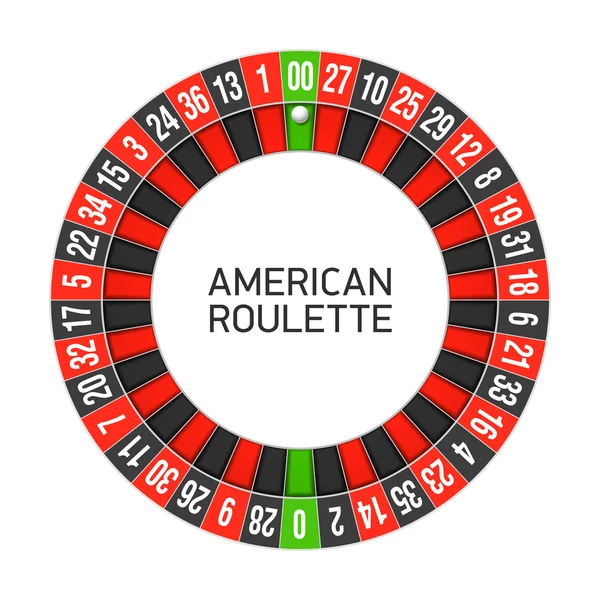 La ruota dell'American Roulette.