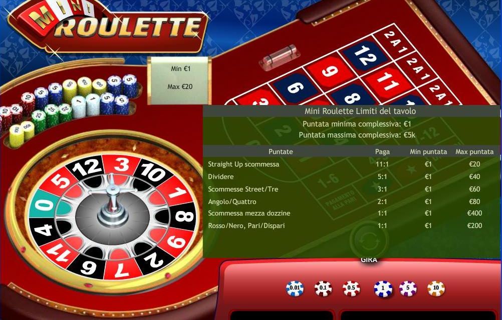 Cara menang di roulette mini dengan mengikuti jenis taruhan.