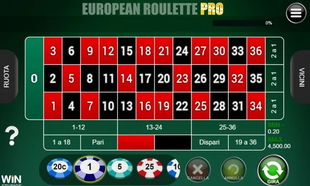Quanti numeri ha la roulette Europea?