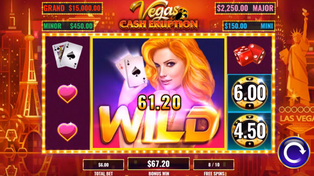 Cash Eruption Vegas Slot e la funzionalità Free Spin
