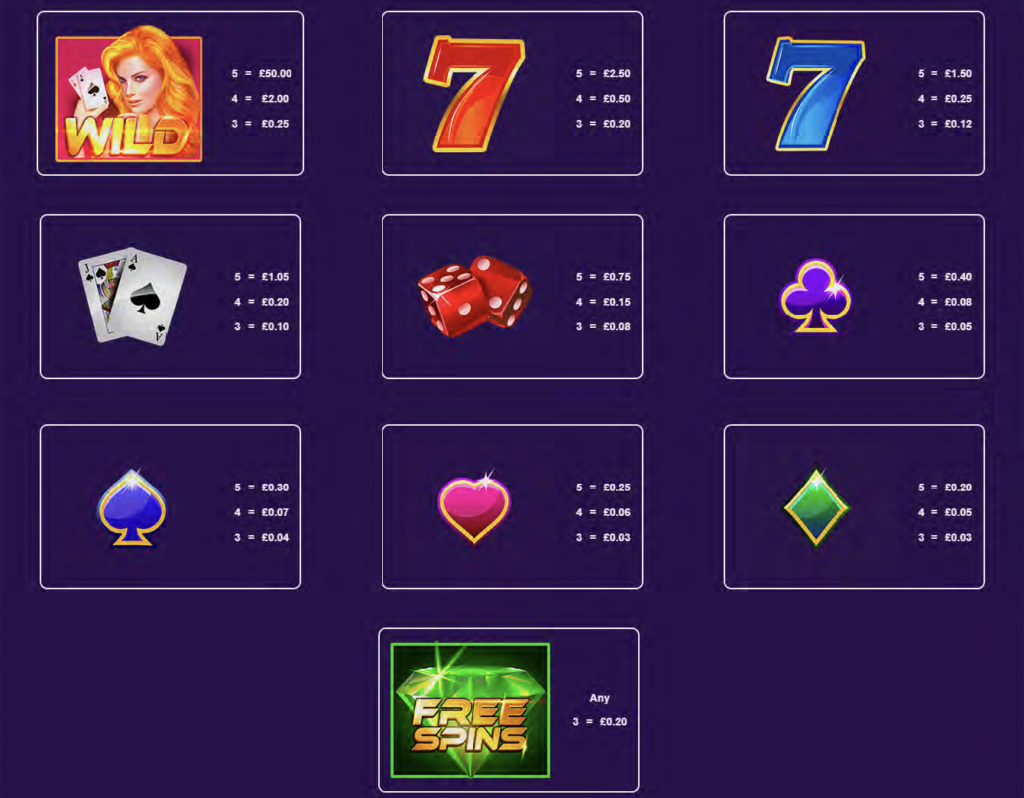 Scopri quali sono i simboli principali della Cash Eruption Vegas Slot.